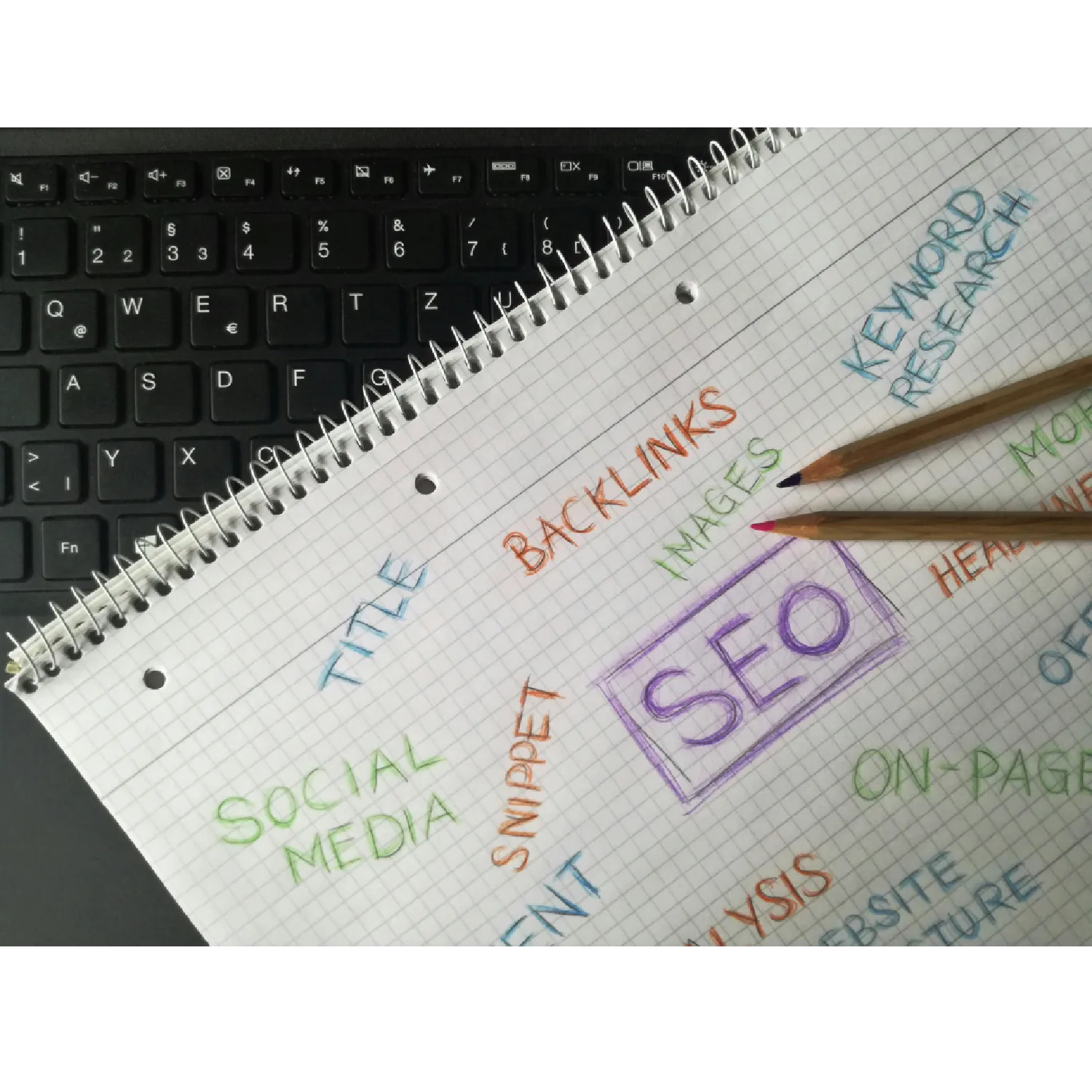 Shopify SEO Tips
