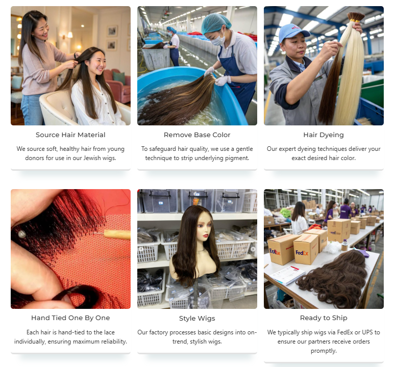 Jewish Wigs: A Small Business with Expansive Market Potentials